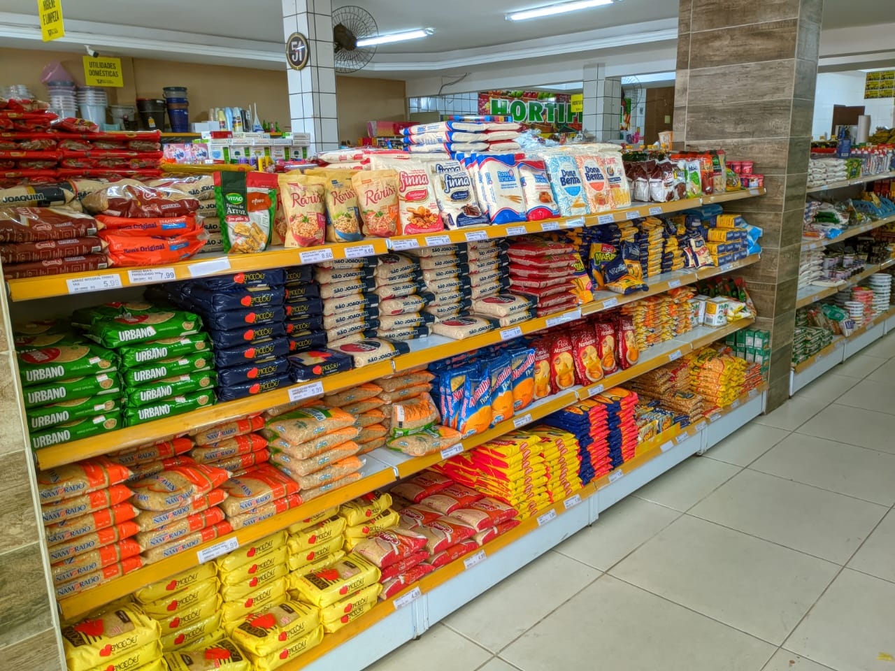 Pesquisa de Preços da Cesta Básica – Preço Médio janeiro de R$ 436,73